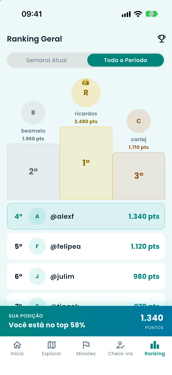 Tela de ranking do FloripaMais com o pódio dos moradores que mais contribuíram